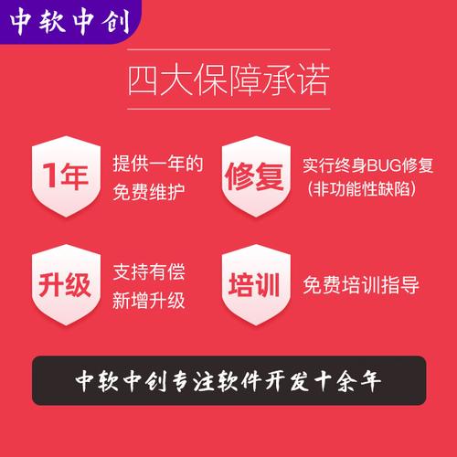 企業管理系統定制開發oa辦公crm客戶管理erp生產企業形象vi設計