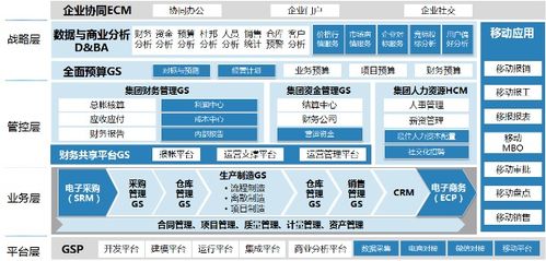 mes系統作用誠信商家 誠佰網絡